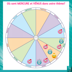 Mercure et Vénus
